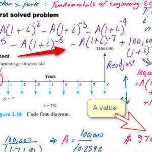 How do we find deposit value for uniform series?use cash flow moment technique.