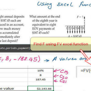 Solved problem, How to find Future value for uniform series deposits? use excel function.