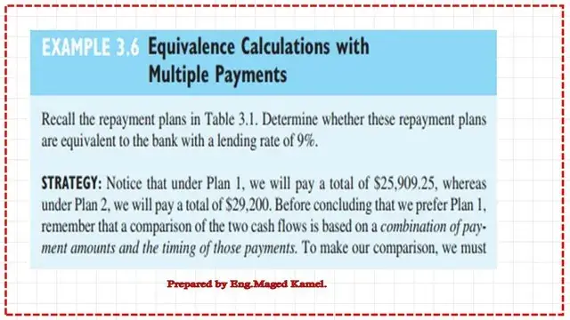 Solved problem 3.6-calculations with multiple payments