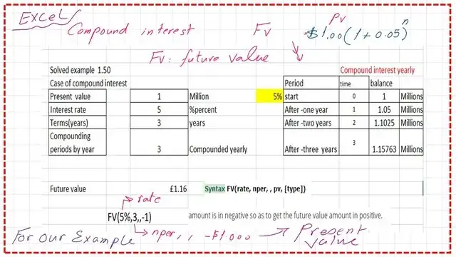 Slide6-post-3-economy Use built in excel function for solved problem 1.5.