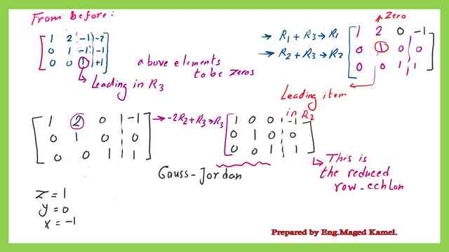 Gauss Jordan elimination steps for  matrix.