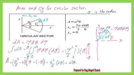 4-How to find the area and Cg for a circular sector?