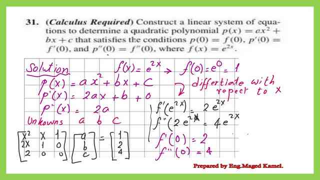 The second solved problem for quadratic polynomial.