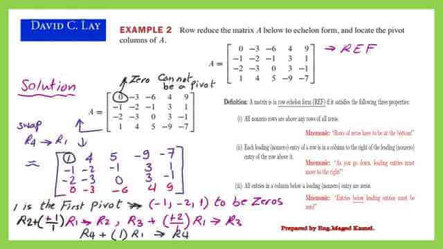 Example 2 for the row echlon form of a matrix.