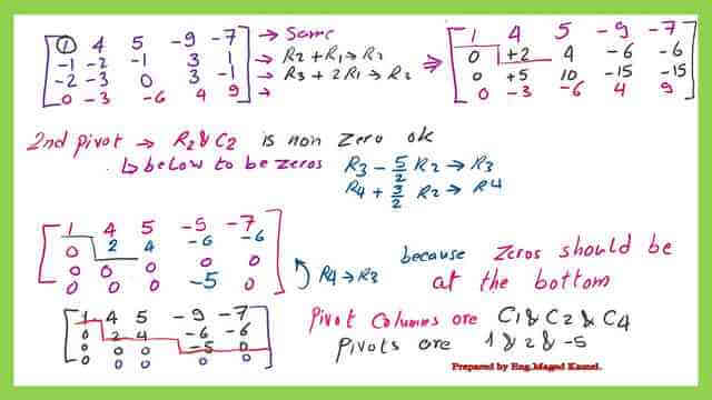 Example 2-continued- for the row echlon form of a matrix.