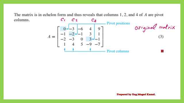 The location of the pivot columns and leading terms in Matrix A.