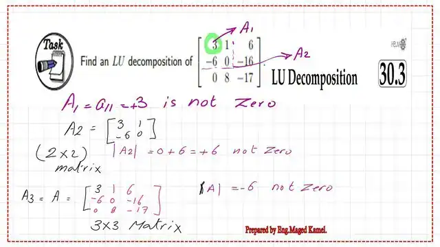How to check whether the matrix is invertible or not?