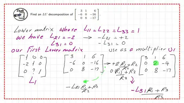 How to find U1 and L1 matrix?
