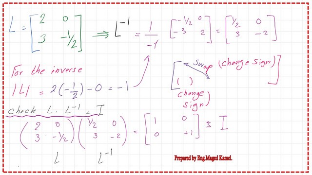 Pict-4-Post-8-linear How to detrmine the inverse of the lower matrix L-1?