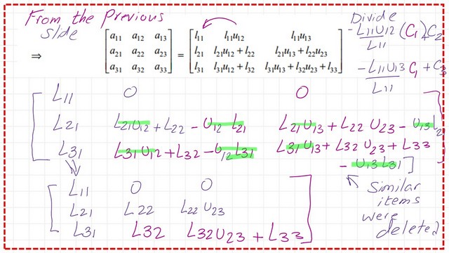 How to find the values of L22 and L32?