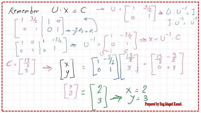 Estimate the values of x and y from The C matrix.