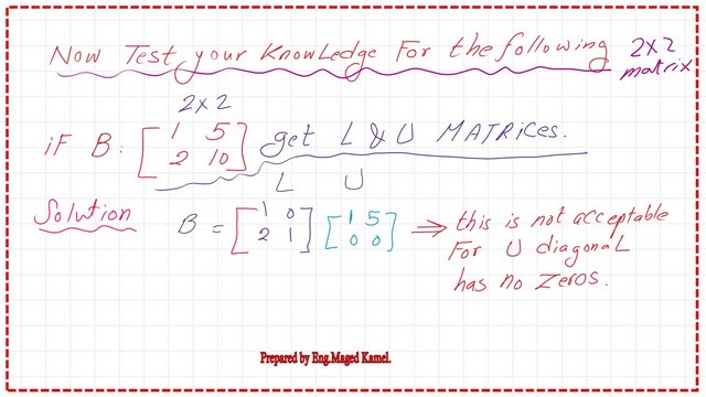The matrix 2x2 will not have Lu decomposition