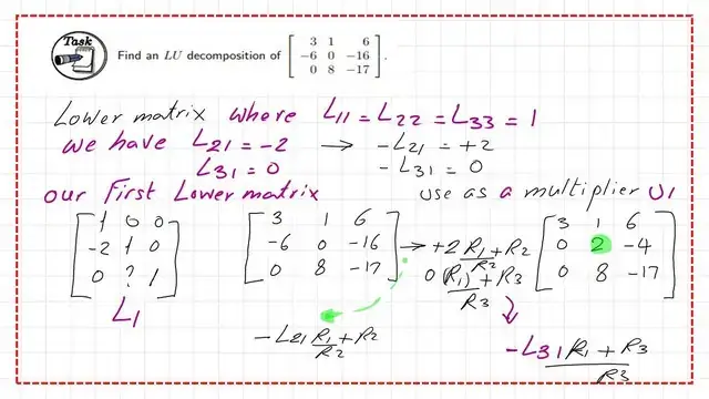 How to find U1 and L1 matrix?