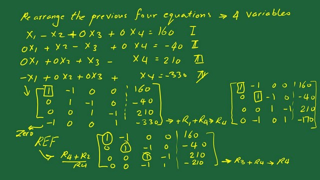 Solving system of linear equations for traffic flow.