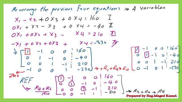 Set of linear equations for traffic.