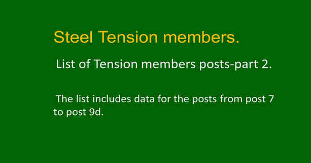 Brief description of list of tension members posts -part 2.