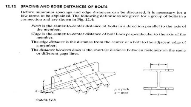 The Spacing and edge distance between bolts