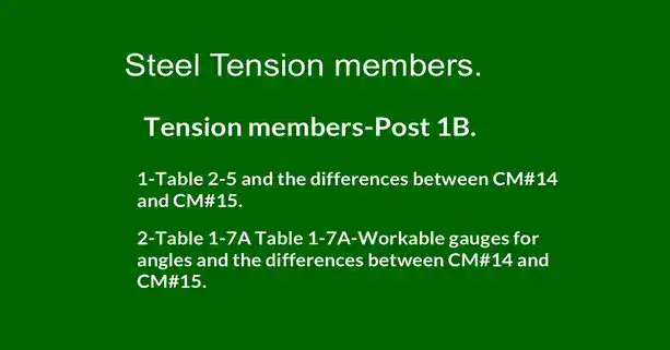 Brief data for post-1B- tension post