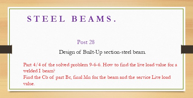 Brief description of post 28.