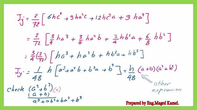 The final value of Iy for the trapezium about the Cg.
