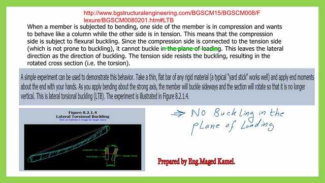 Why torsional buckling occurs laterally?