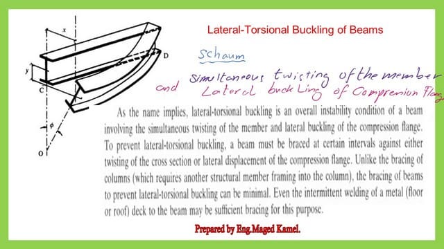 To prevent Lateral- torsional buckling, a beam must be braced at certain intervals.