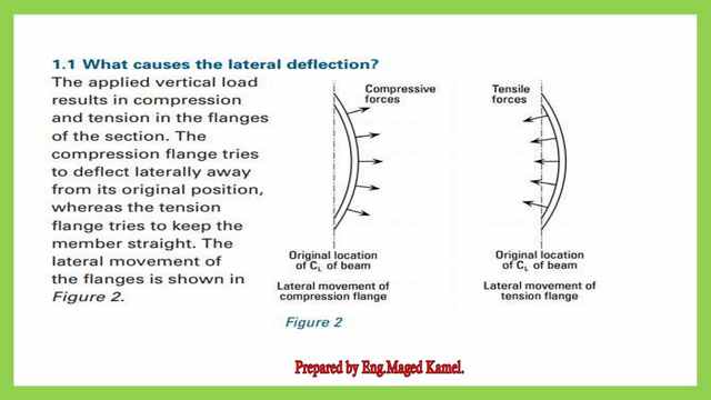 Introduction to lateral-torsional buckling.