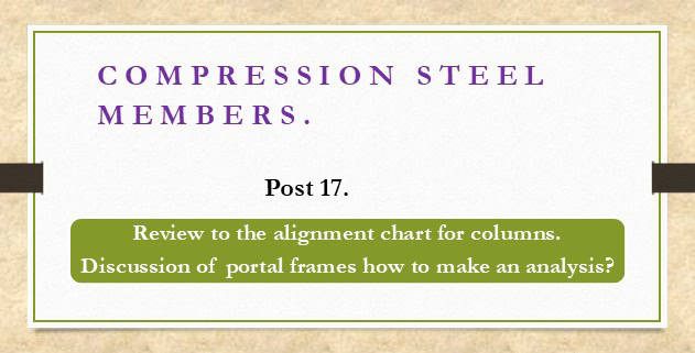 Brief illustration for post 17-compression-Review of Alignment chart.