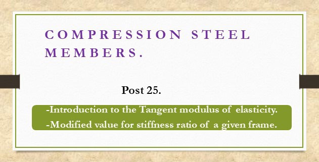 Stiffness reduction factor for inelastic columns.