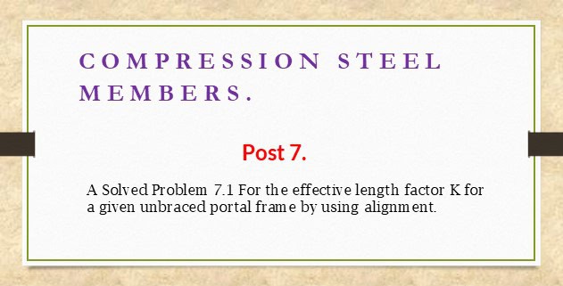 Brief data for post 7 compression