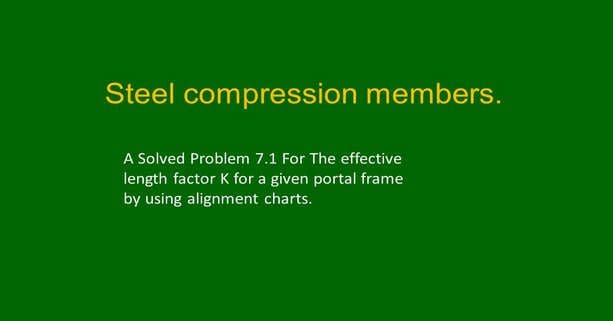Brief data for post 7 compression