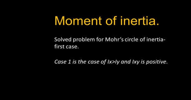 A Solved problem for case 1, Ix>iy, and Ixy is positive.