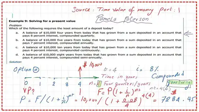 Solved example 9-select between options