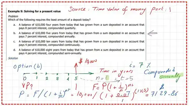 The solution of the problem for option b.