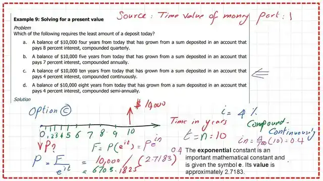 The solution of the problem for the case of option c.