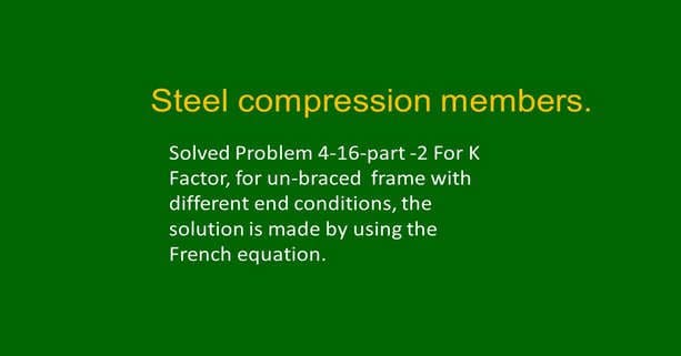 brief illustration for post 21-steel compression