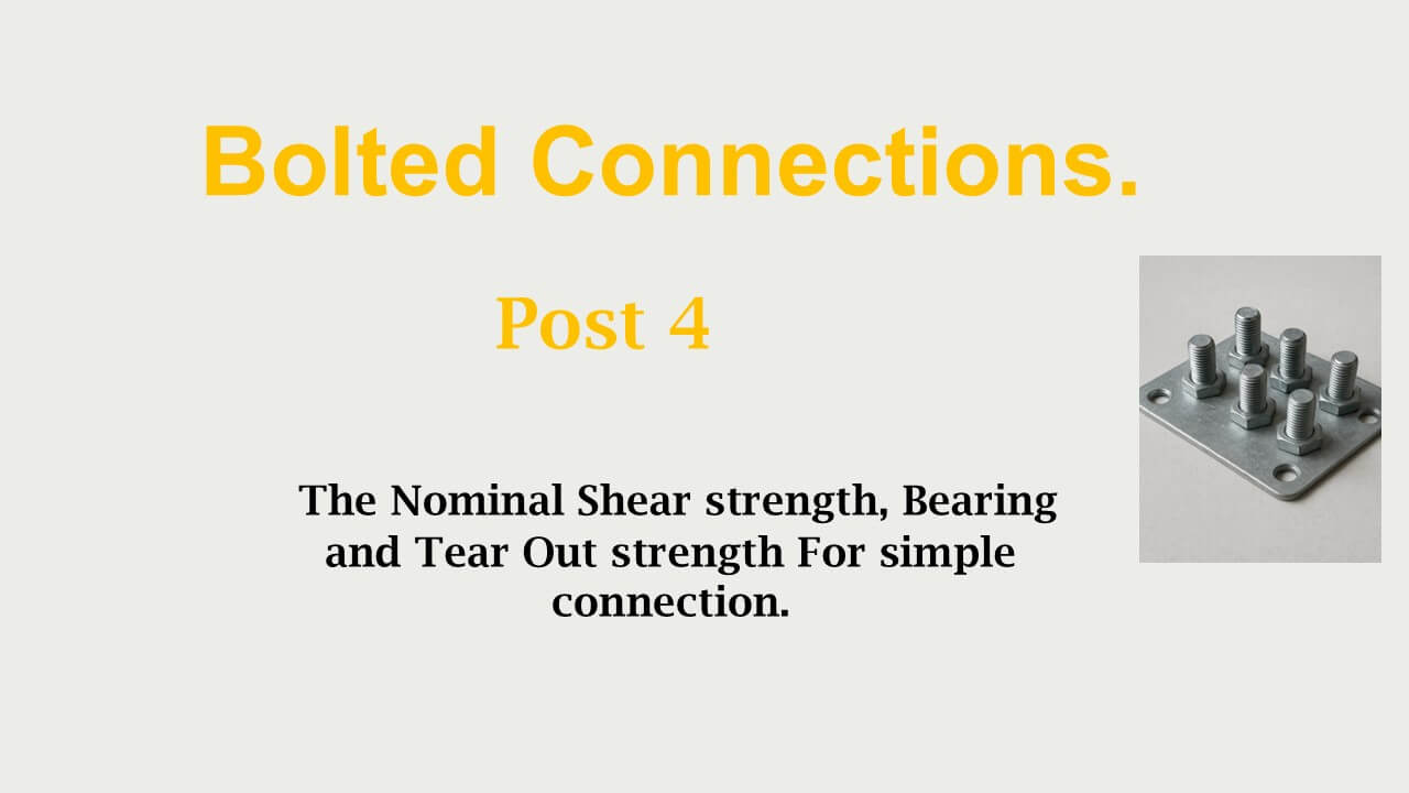 Brief illustration for the content of post 4-bearing types connections