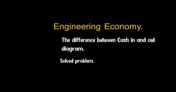 A Solved problem for cash in and Out diagram.