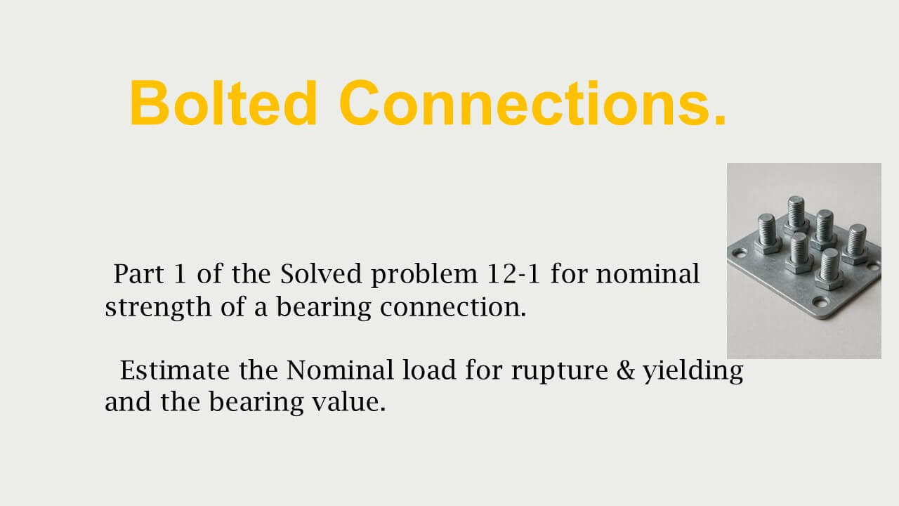 Brief illustration -post 7-bearing types connections
