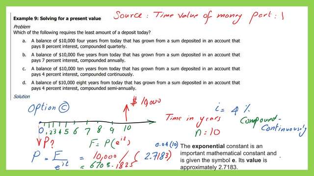 The solution of the problem for the case of option c.