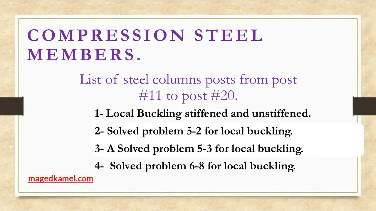 List of compression Member Posts-part 2.