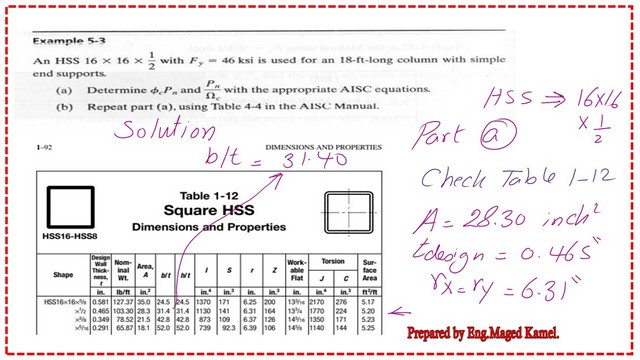 Solved problem- 5-3 for factored compression force.