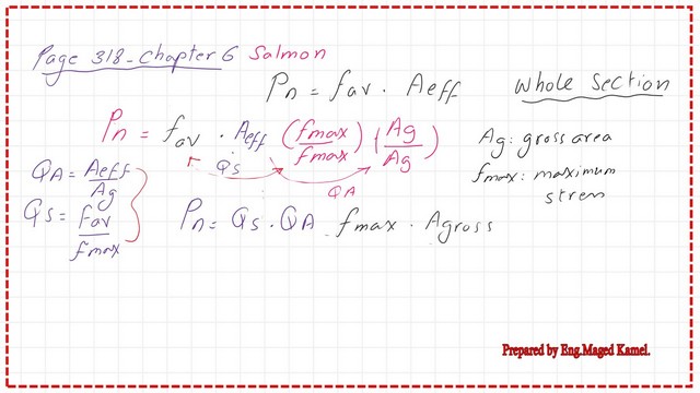 Pict-3-post-10a-compression-1 Local Buckling-part-2.-the final expression of nominal load.