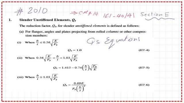 Qs slender un-stiffened data and the related equations.
