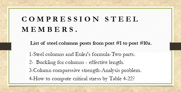 List of the first five posts for compression members-part 1.