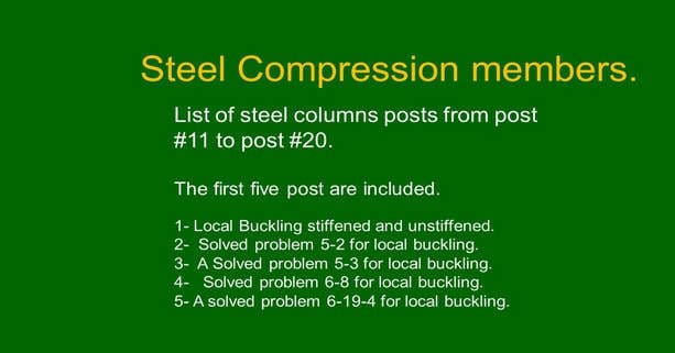 list of posts for compression members part 2.