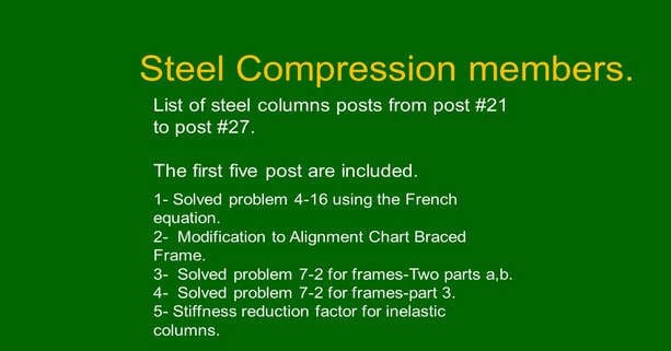 List of compression member posts part 3.