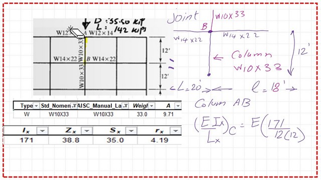 page-1-post-28-compression Solved problem 4-14 part 2-The data for column AB at joint B.