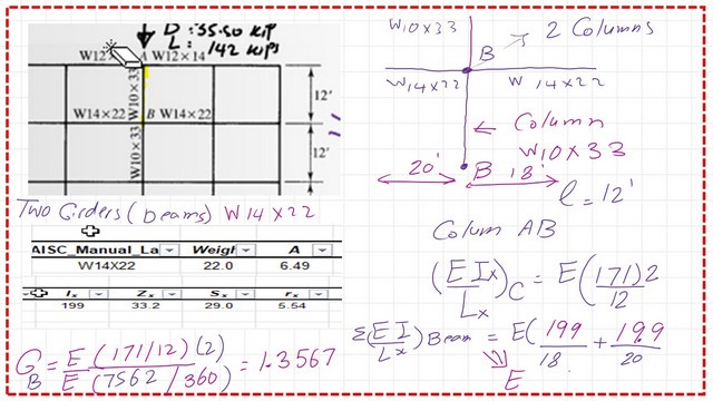 page-2-post-28-compression Estimation for the value of the stiffness factor GB