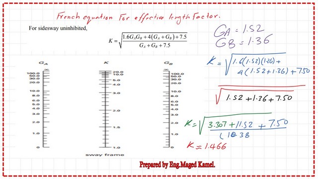 page-4-post-28-compression Use the French equation for the un-braced frame to get K